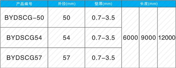 衡阳钢花管产品规格尺寸